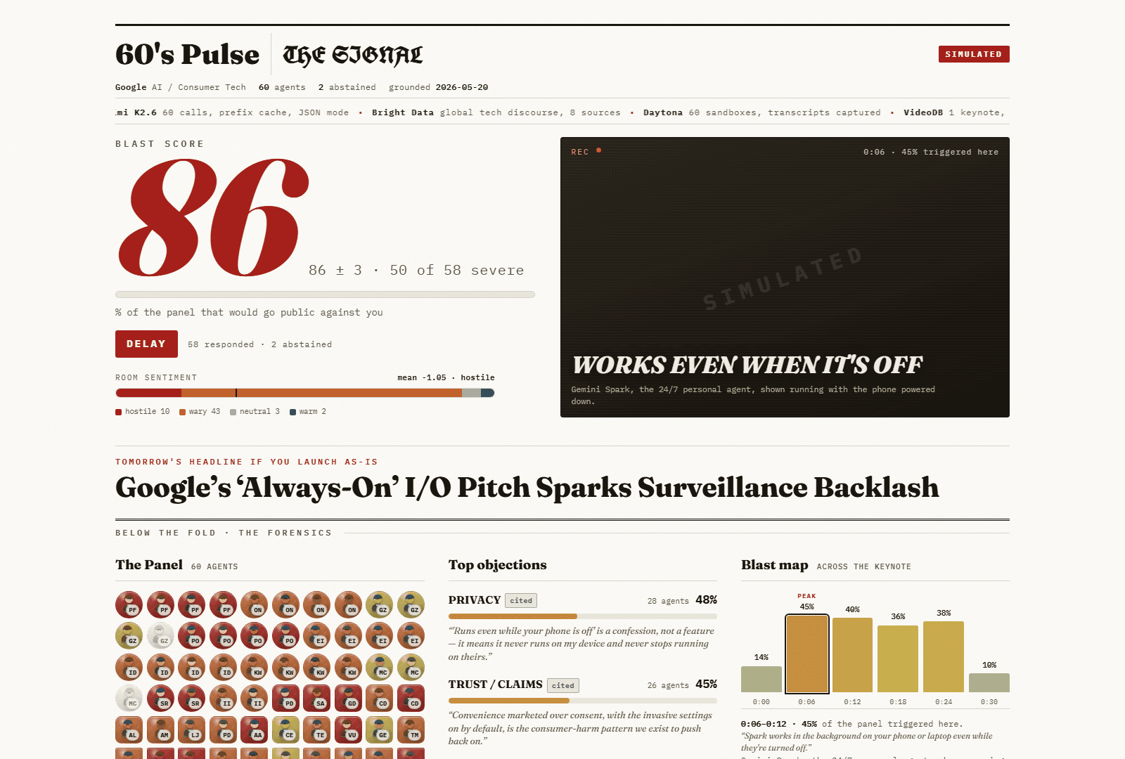 60's Pulse preview